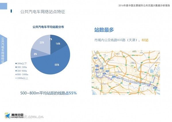 中国交通通信信息网 icttic